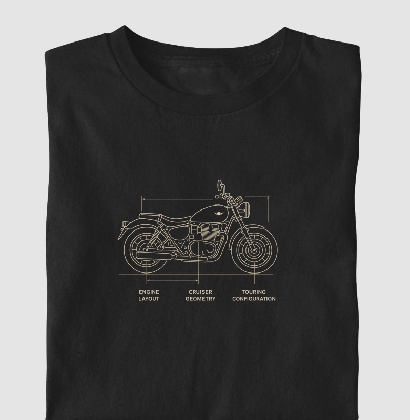 Custom Blueprint