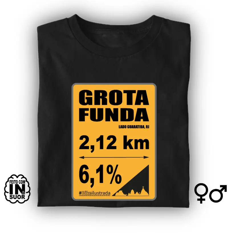 Grota Funda - por Guaratiba [verificado]