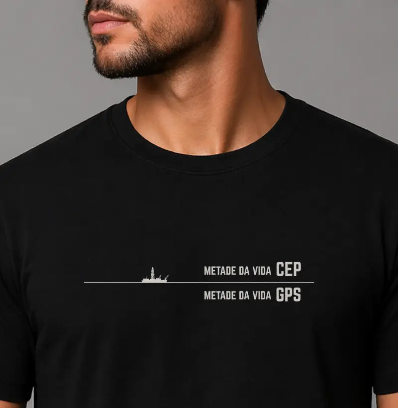 Entre CEP e GPS