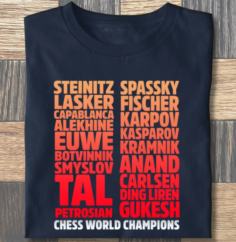 Chess World Champions