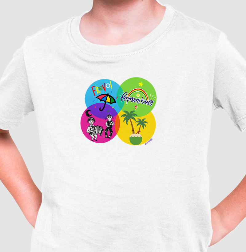 Pernambuco e Seus Encantos