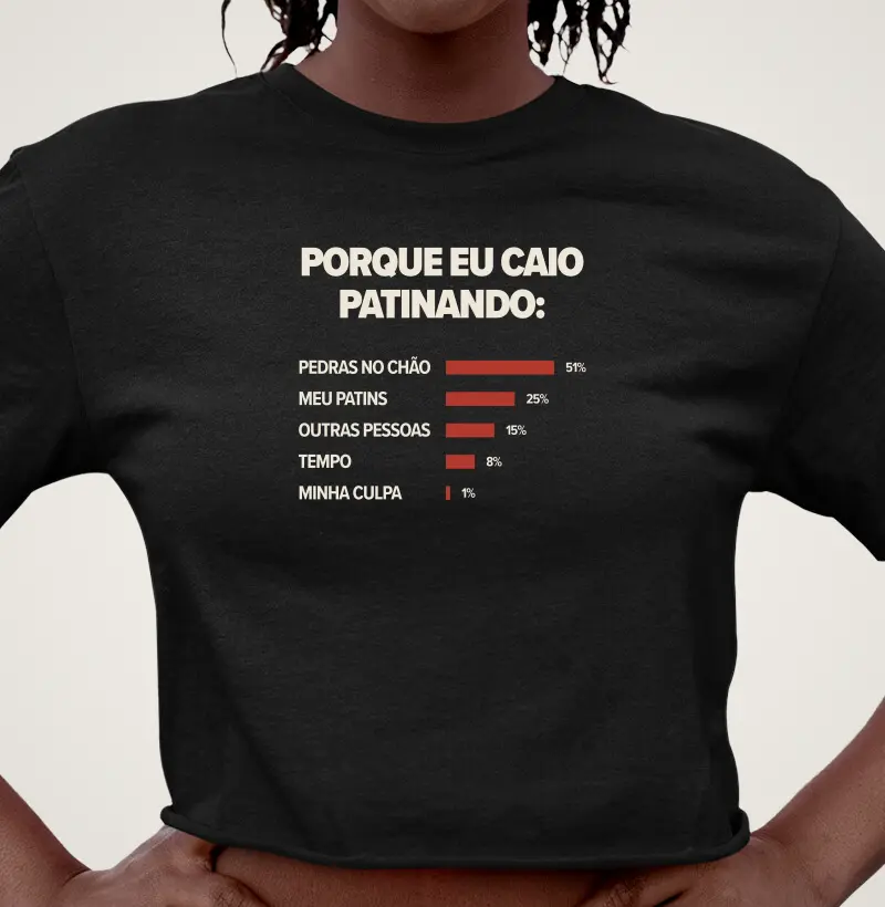Porque eu caio patinando