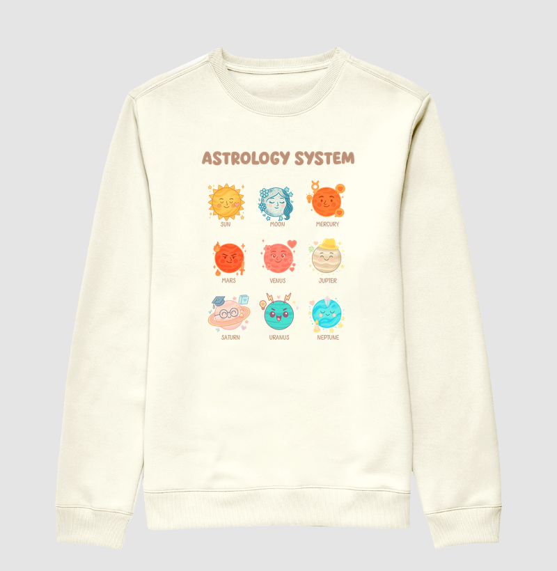 Astrology System  