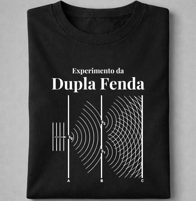 Experimento da Dupla Fenda