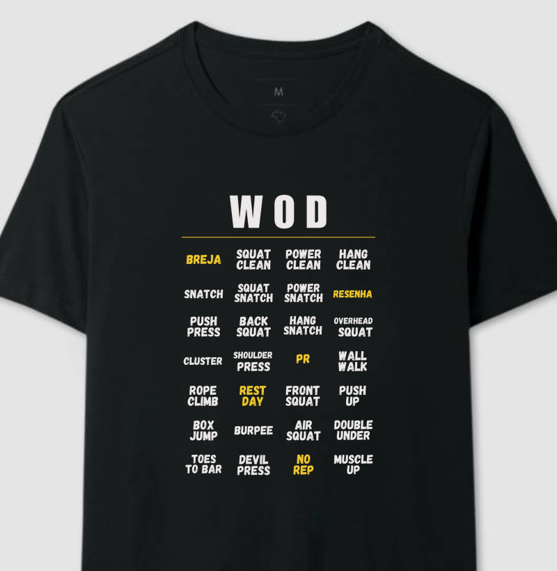 Cinco melhores coisas do WOD (Masc. e Fem.)