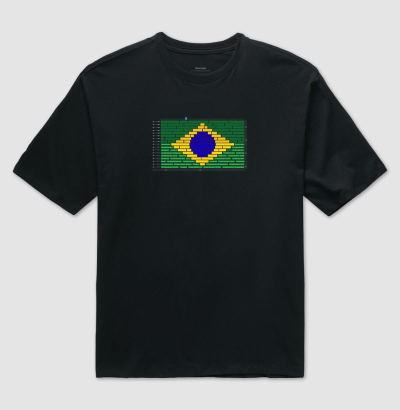 Timeline do Brasil