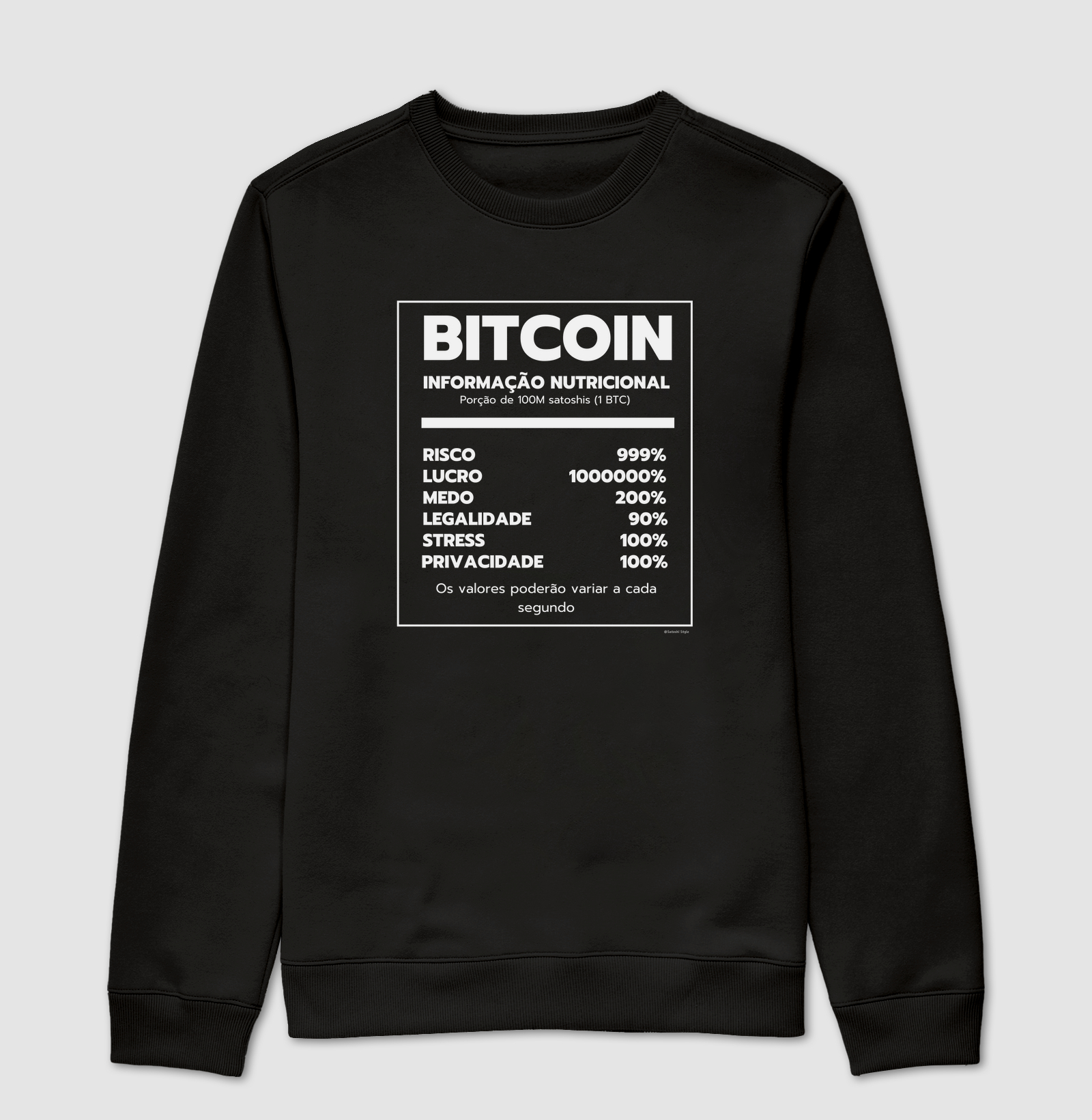 Bitcoin nutrition facts