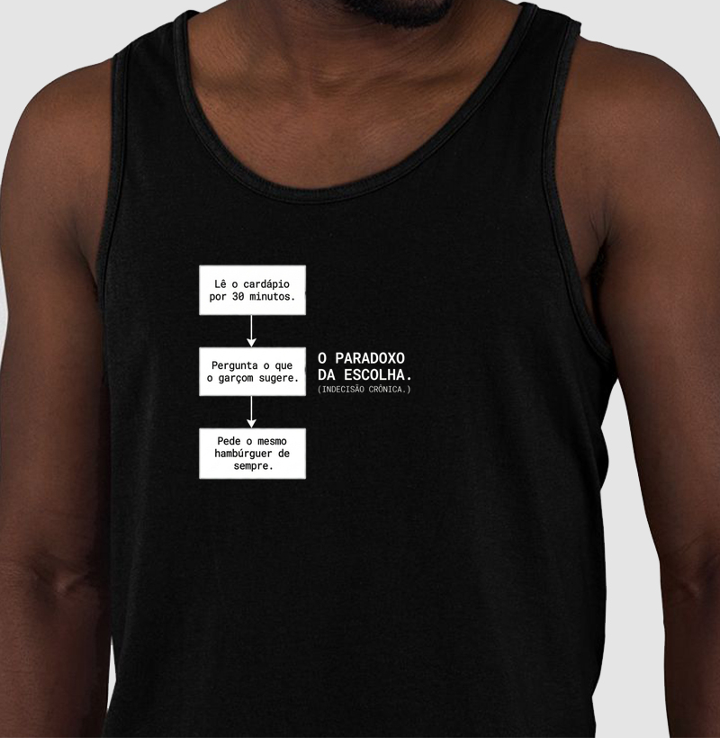 O Paradoxo da Escolha