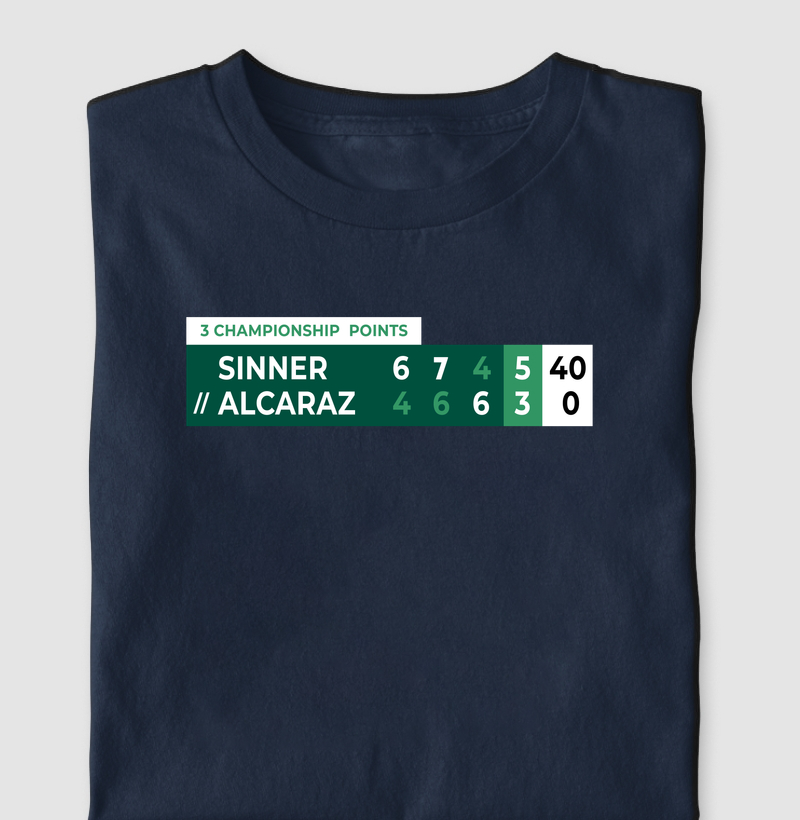 Virada do Alcaraz