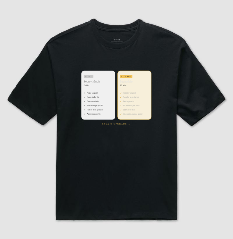 Camiseta | Sobrevivência x Patrimônio (Oversized)