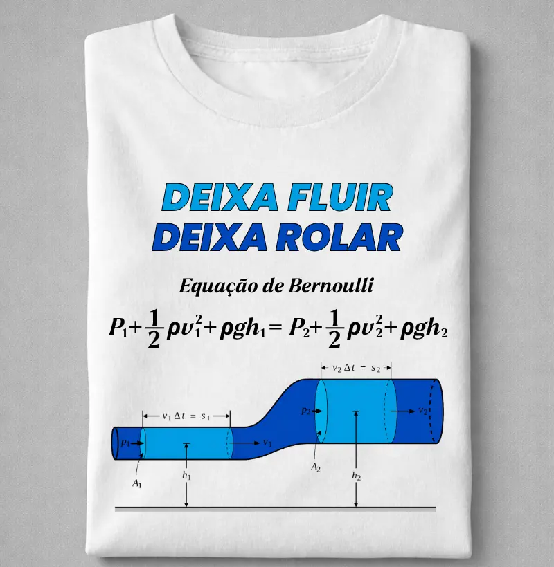 Deixa fluir, deixa rolar - Equação de Bernoulli