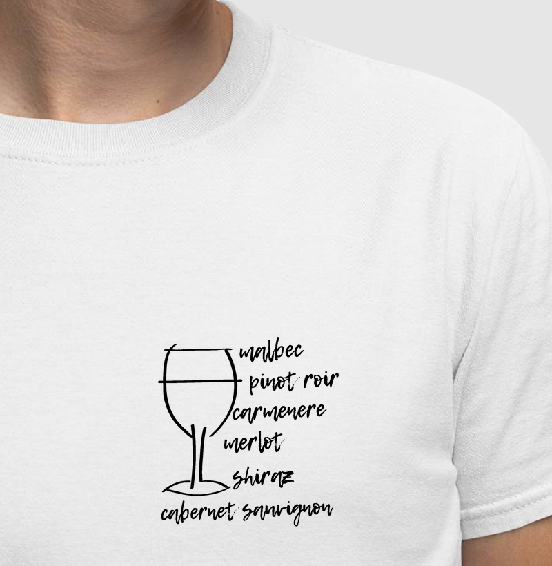 Taça e Tipos de Vinhos - lateral