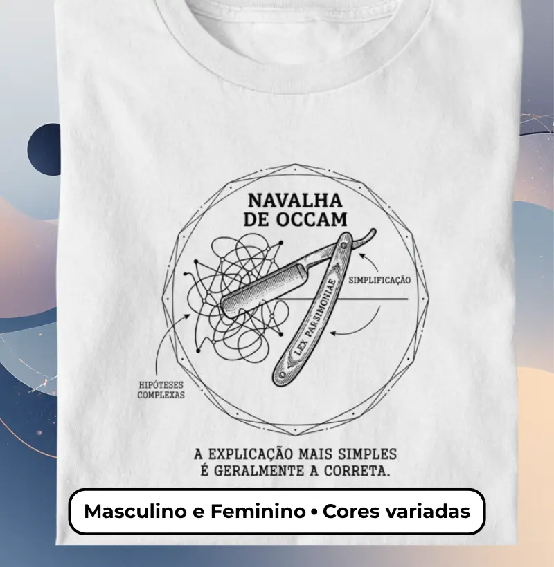 Navalha de Occam - Lex Parsimoniae | Filosofia e Ciência