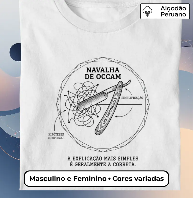 Navalha de Occam - Lex Parsimoniae | Filosofia e Ciência