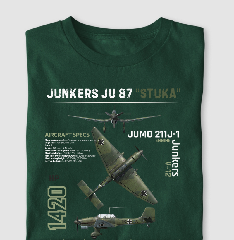 Junkers Flugzeug- und Motorenwerke - Ju 87 "Stuka”
