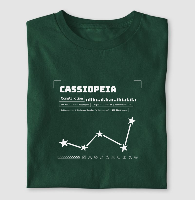 Cassiopeia Constellation