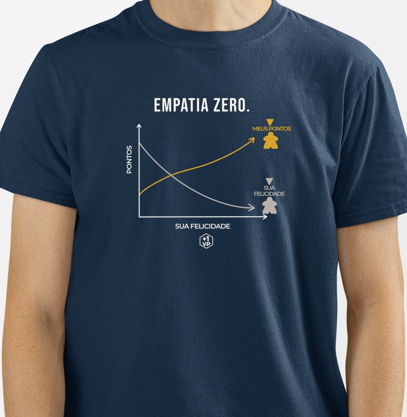 Empatia Zero