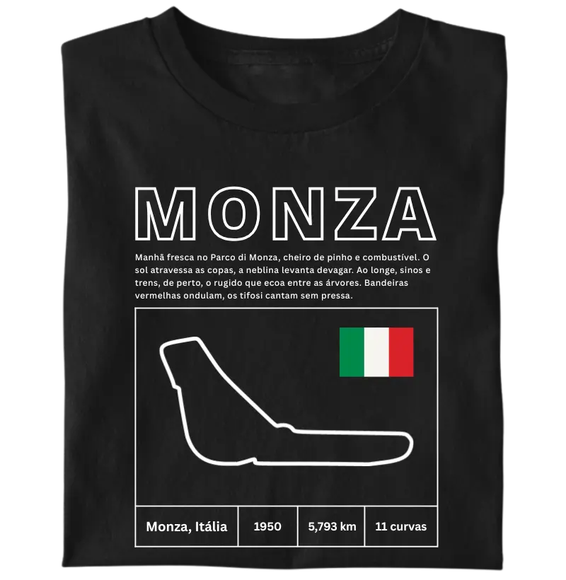 Circuito de Monza