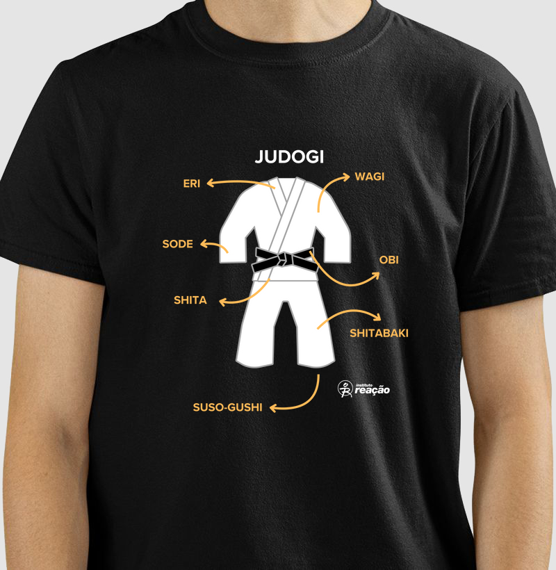 Judogi