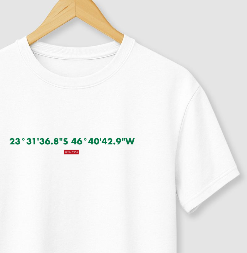 Coordenadas Geográficas 1914