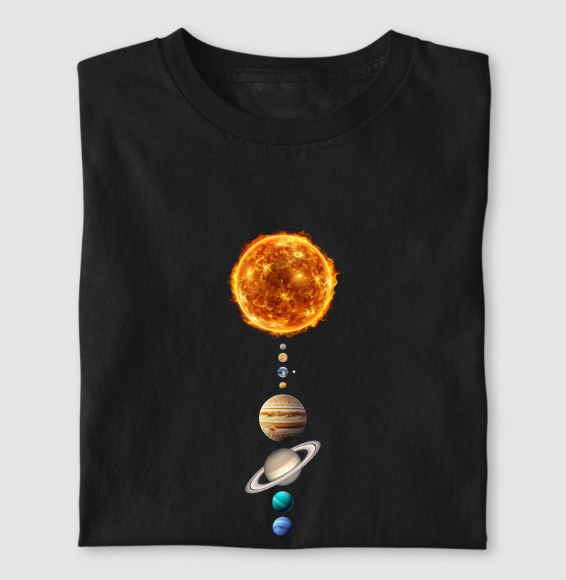 Sistema Solar (sem Plutão)