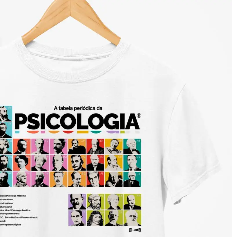 A tabela periódica da Psicologia