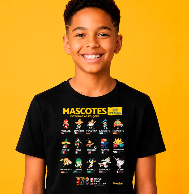 Mascotes das Copas - Kids