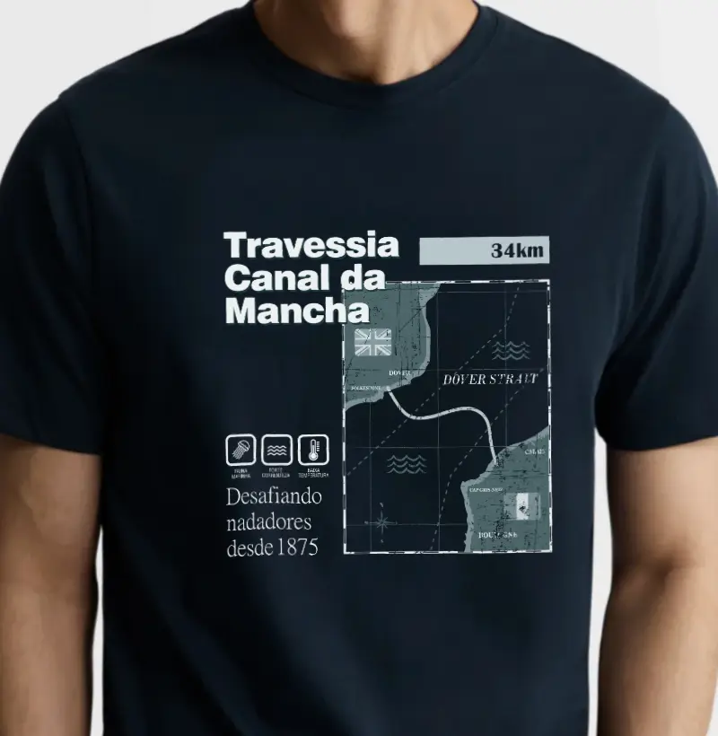 Travessia Canal da Mancha