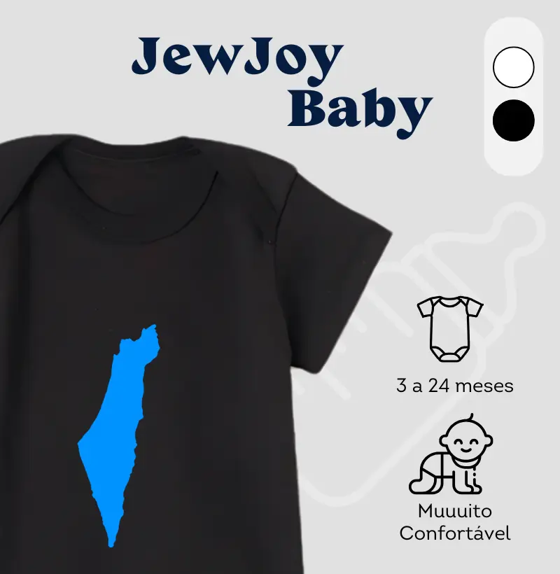 Mapa de Israel | Basics