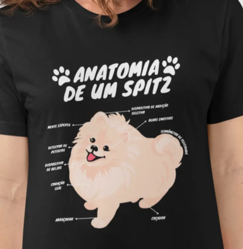 Anatomia de um Spitz
