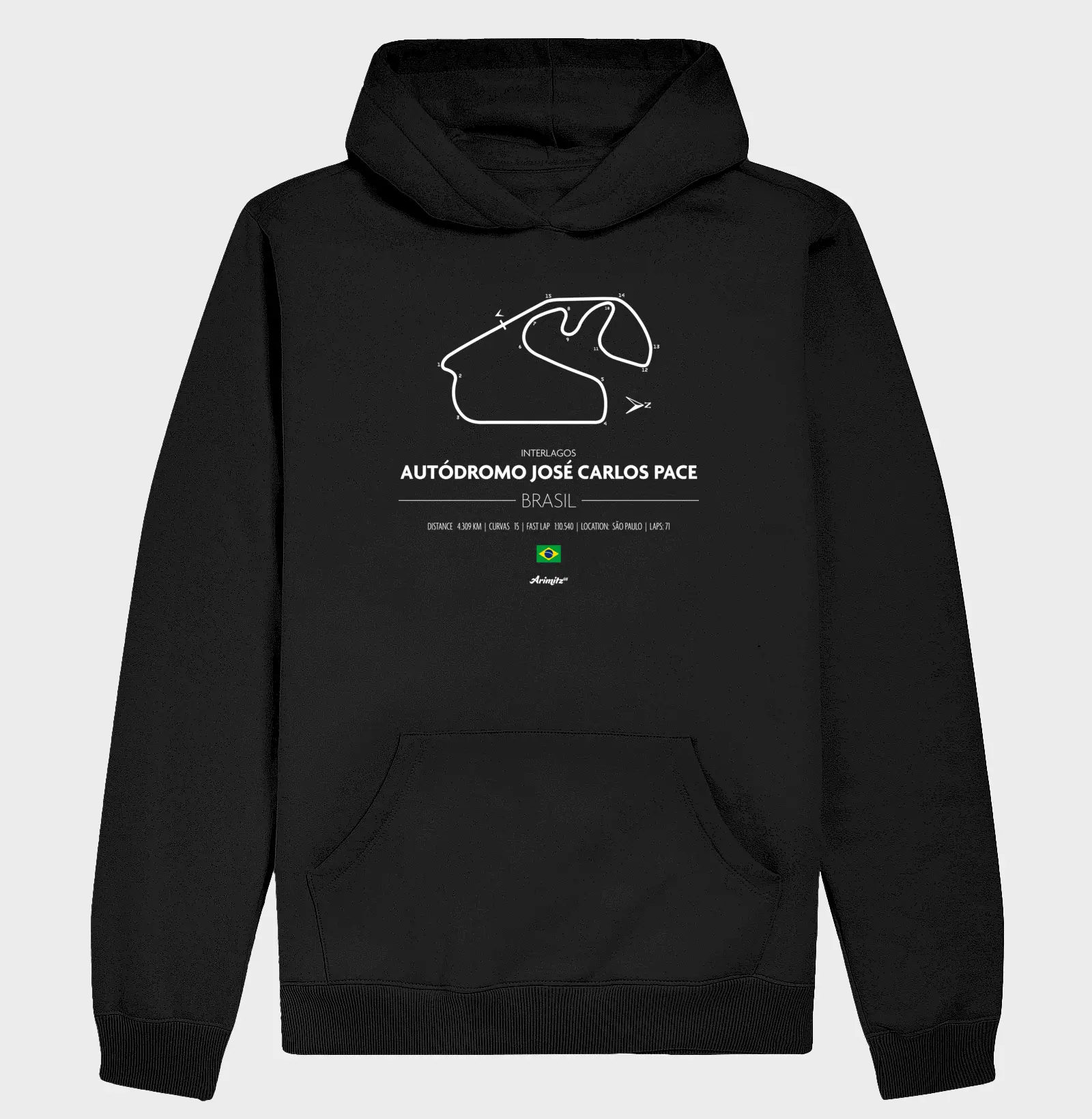 Autodromo José Calos Pace Interlagos