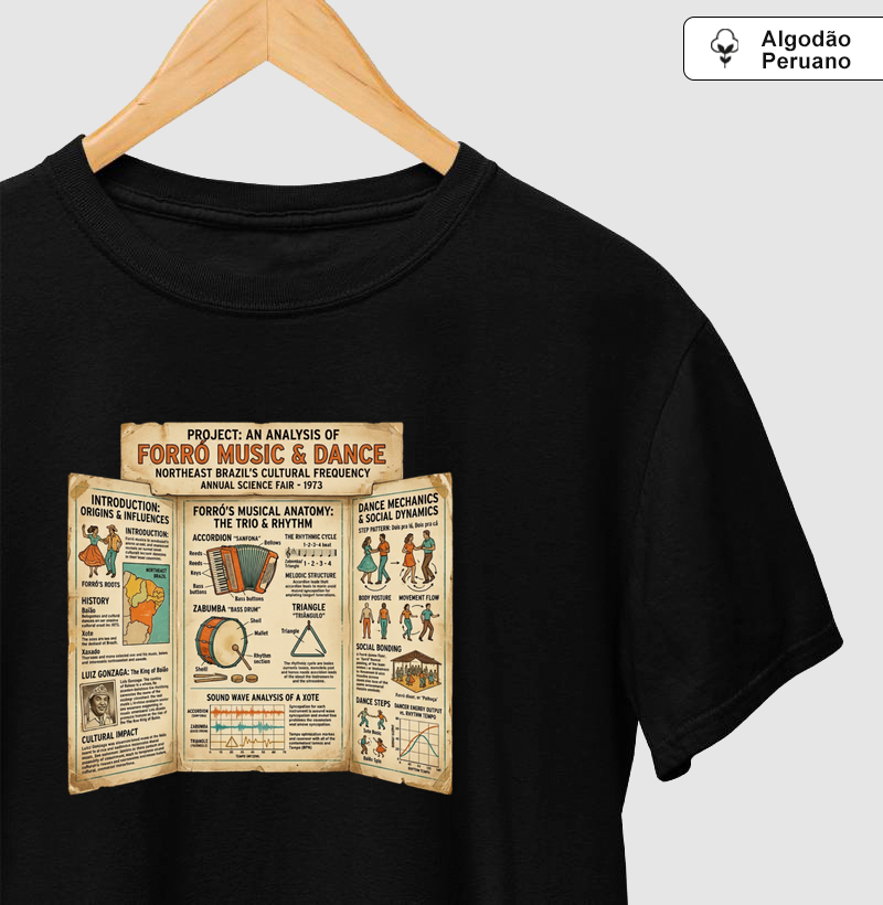 Forró Music and dance