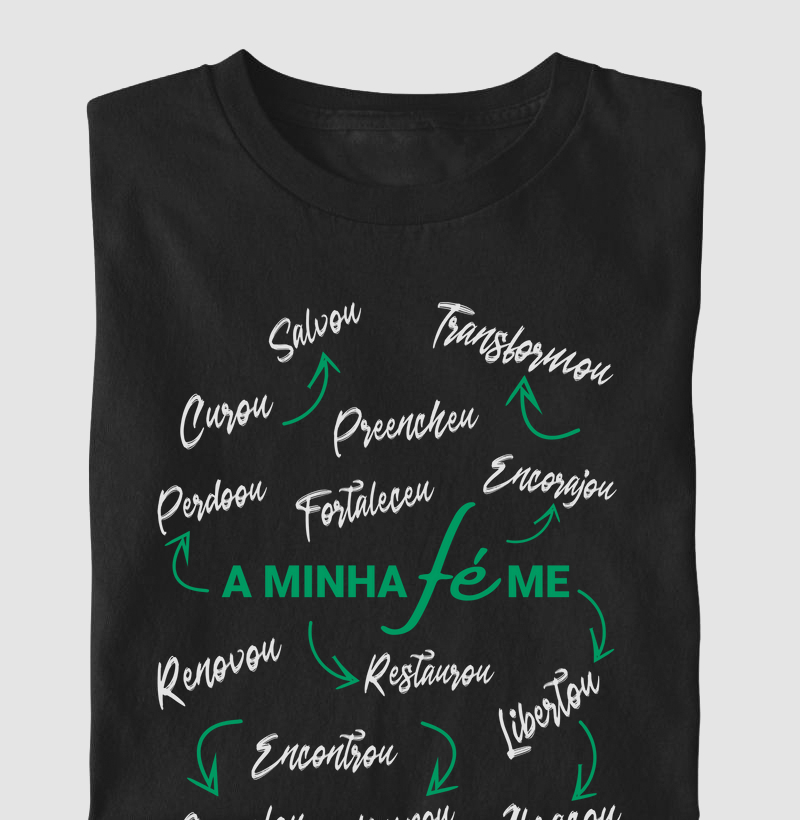 A Minha Fé Me