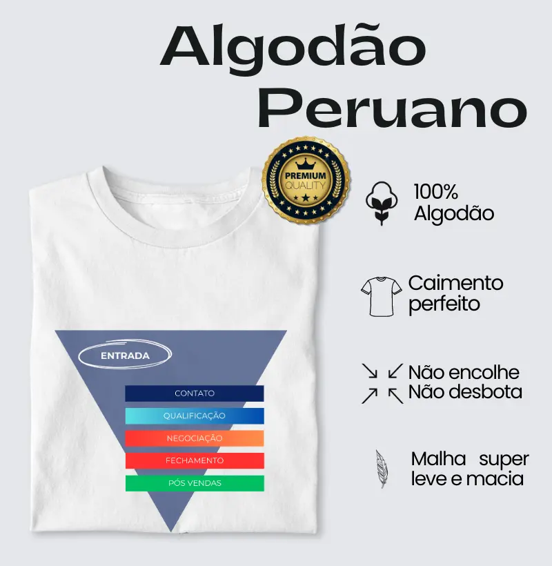 Funil de vendas - Algodão Peruano