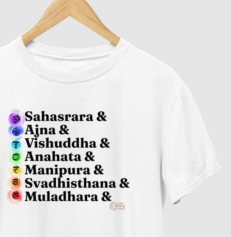 Os 7 Portais dos Chakras 