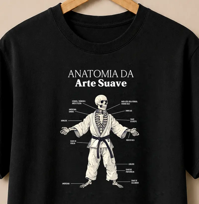 Anatomia da arte suave