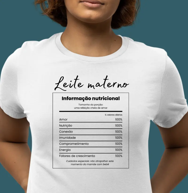 Leite materno, informação nutricional