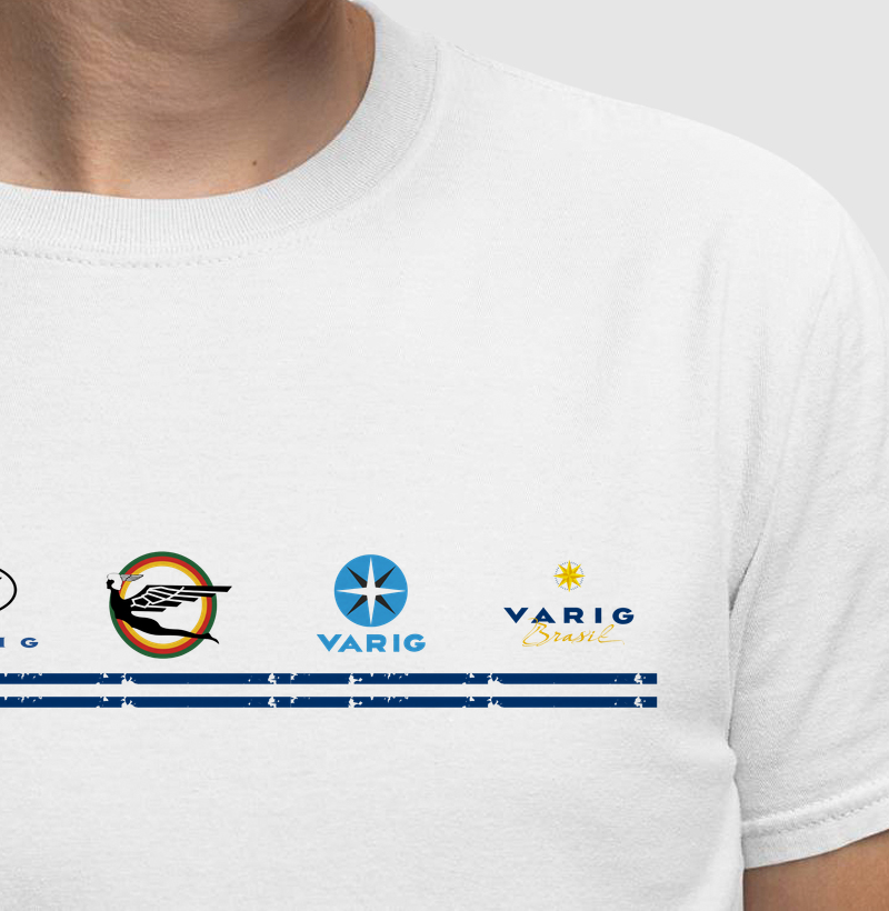Varig - Timeline