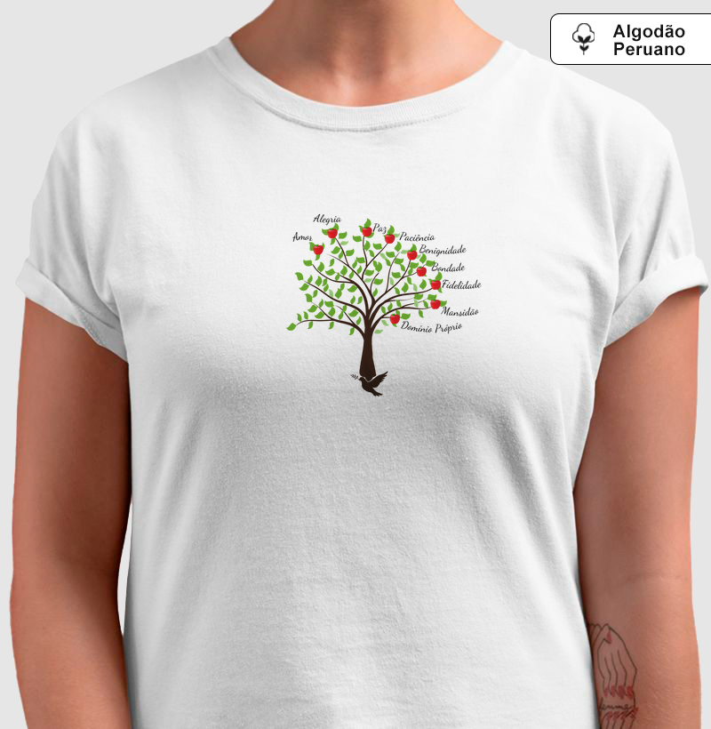 Frutos do Espírito – Um coração cultivado pelo Espírito Santo