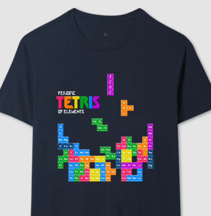 Periodic Tetris
