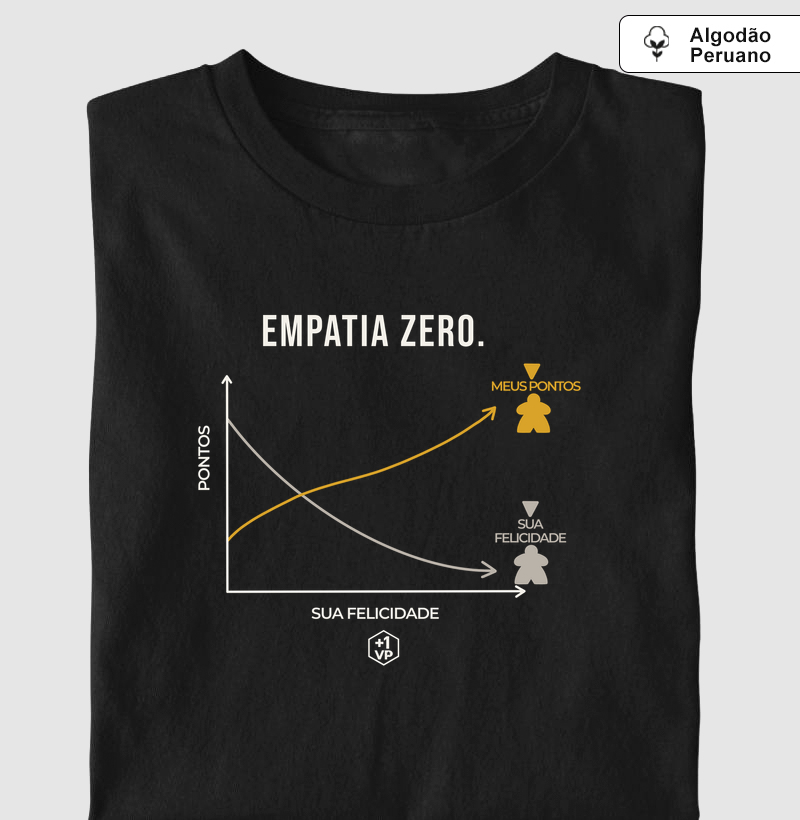 Empatia Zero