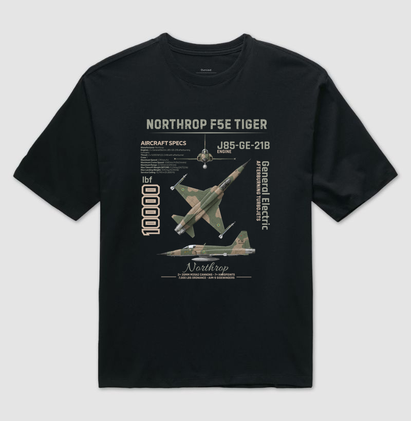 Northrop F5E Tiger | Blueprint