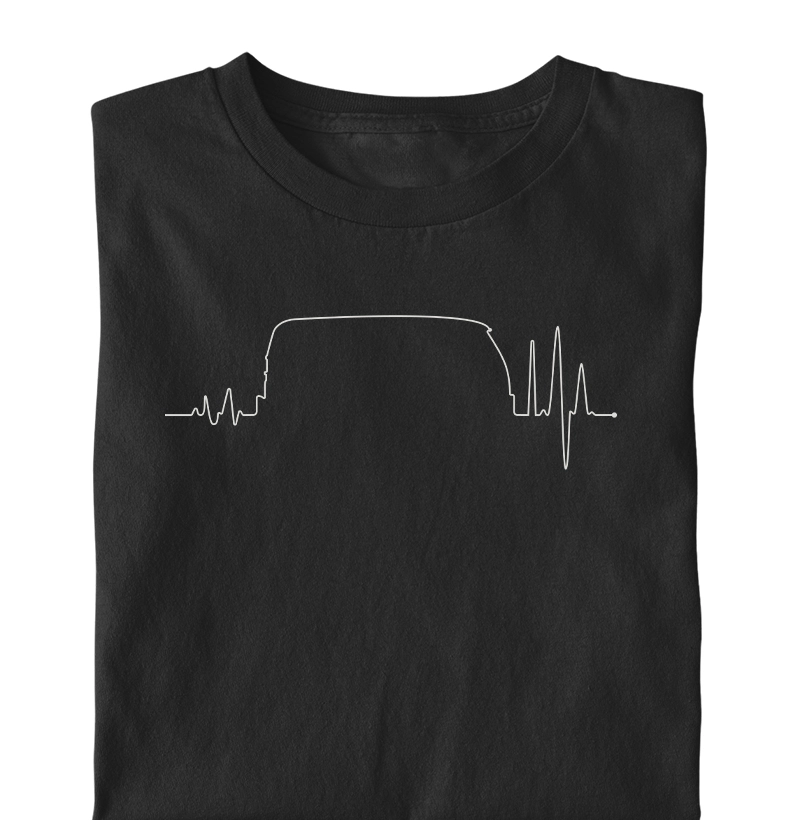 Eletrocardiograma Aircooled | Kombi