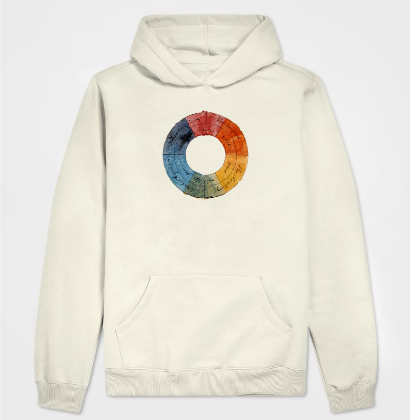 Roda das cores de Göethe