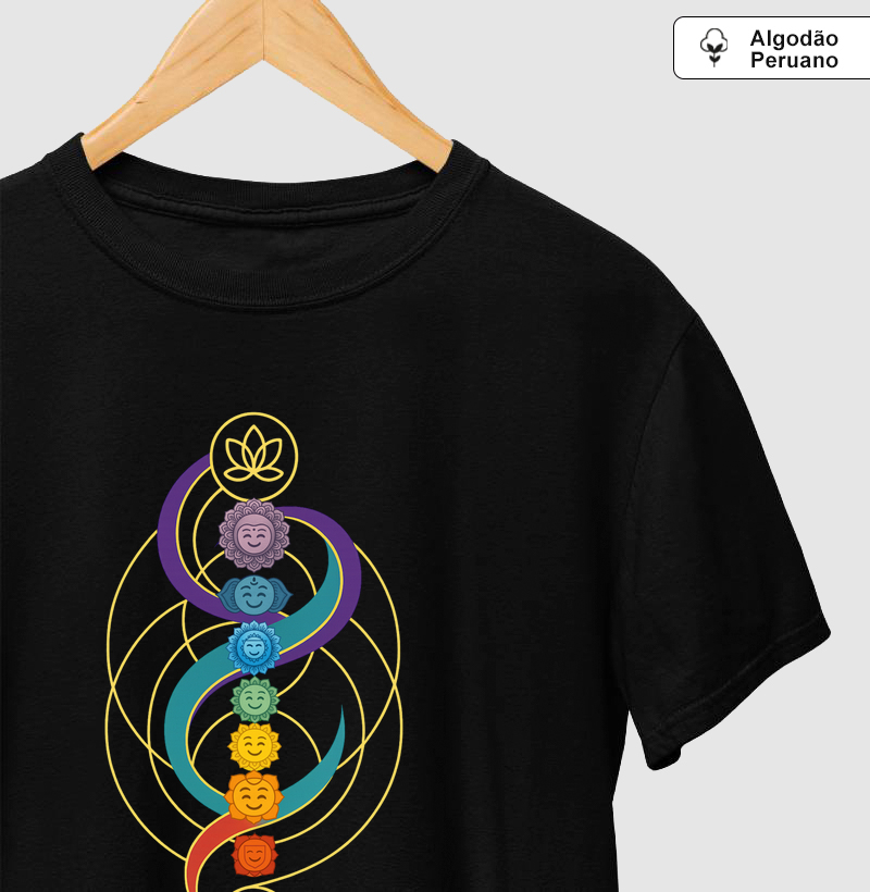 Alegria dos Chakras