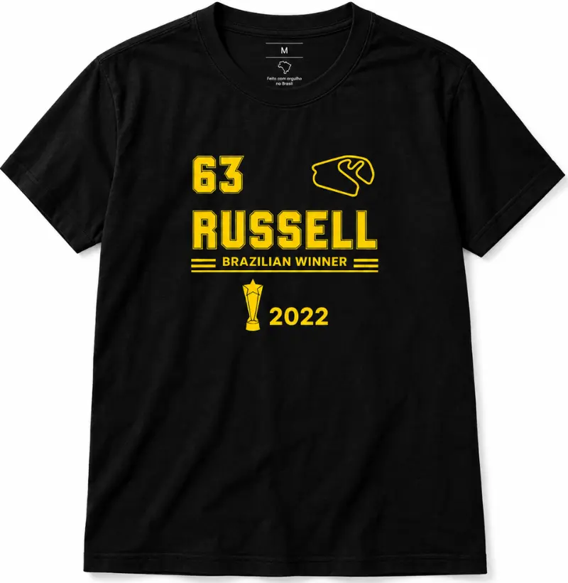 George Russell Brazilian Winner