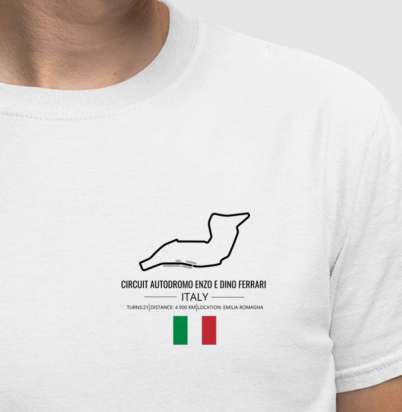 Imola: Para quem respira velocidade 🏁