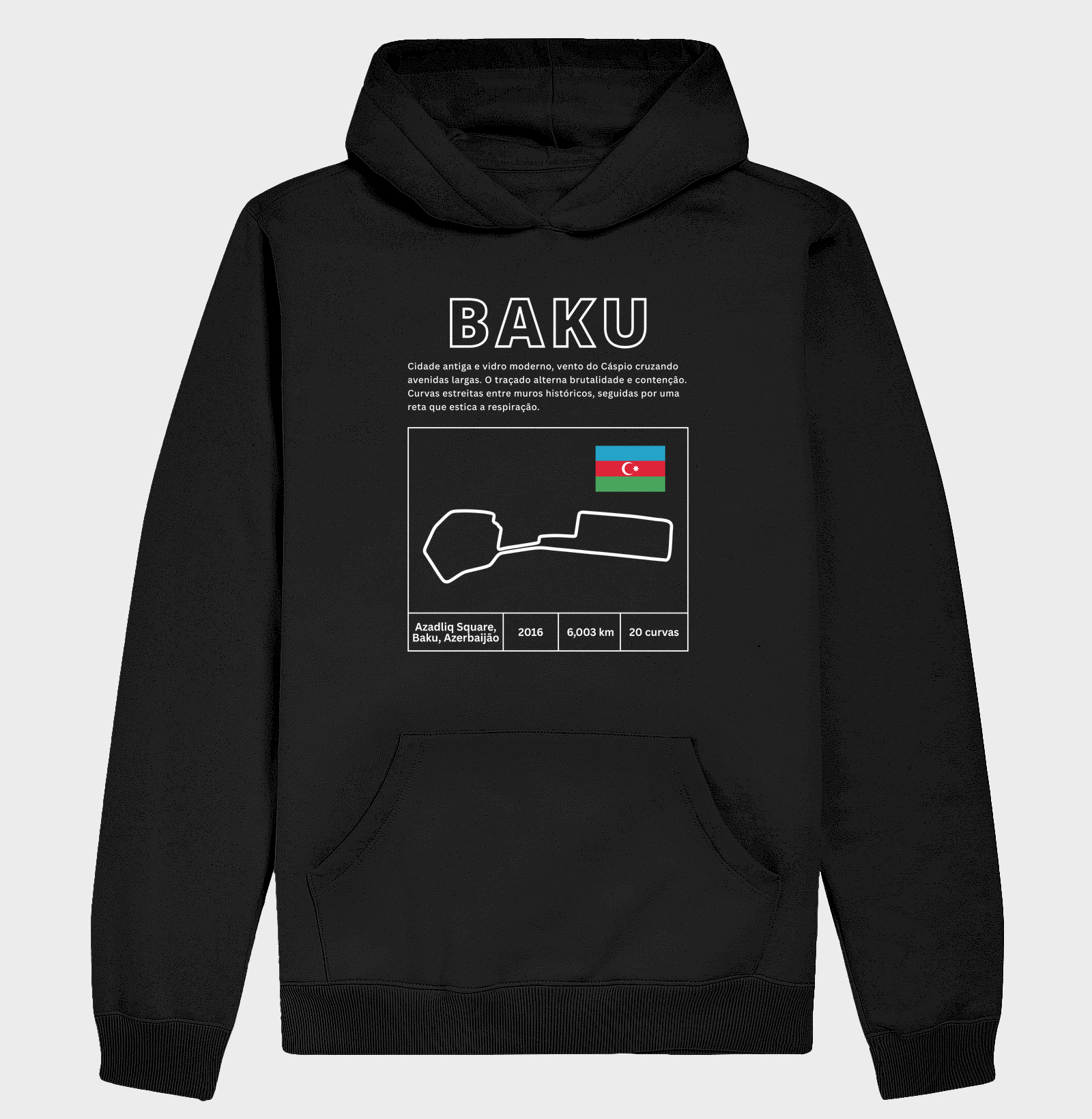 Circuito de Baku