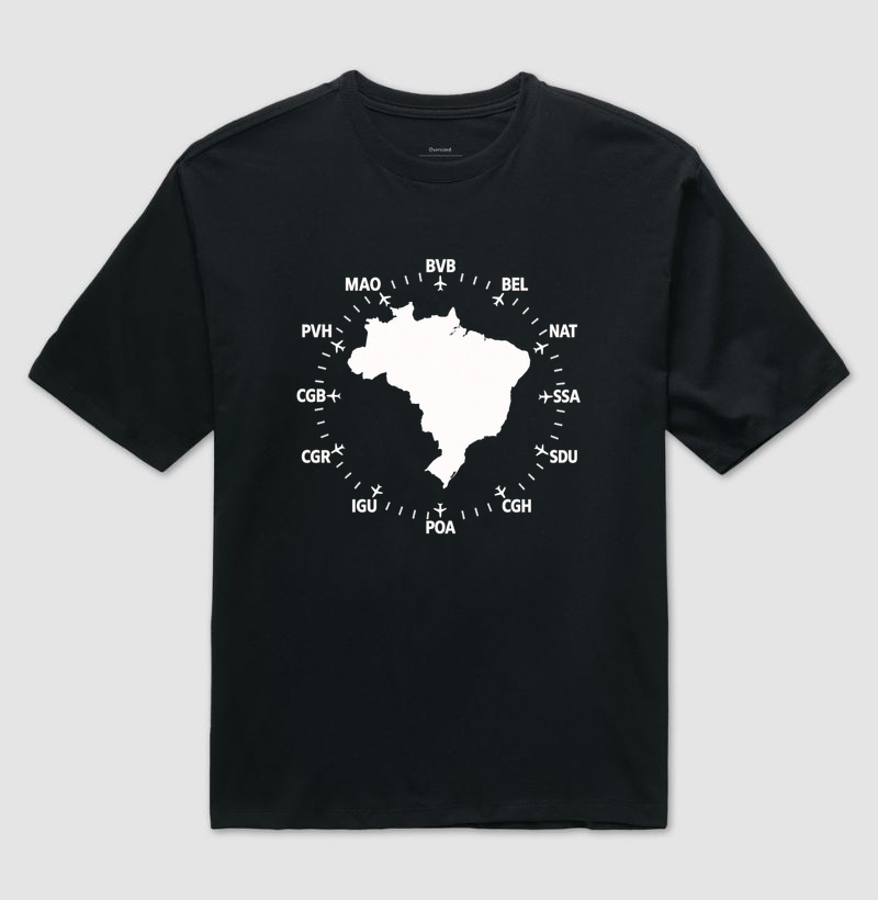 Gyro - Airport Codes IATA