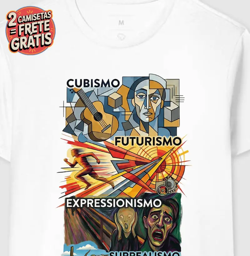 Movimentos de vanguarda